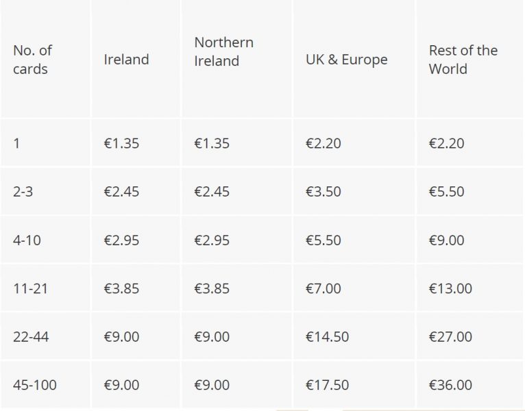 Postal Rates Increase From 1st February 2023 Knock Shrine   Postal Rates 01 Feb 2023 766x600 